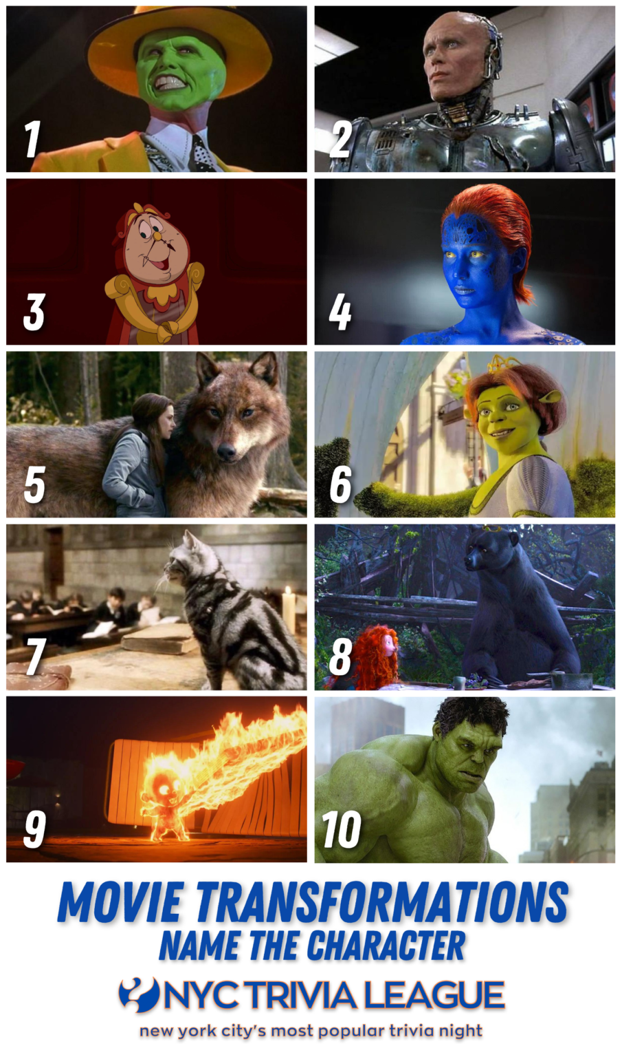 Explore Movie Transformations - NYC Trivia League